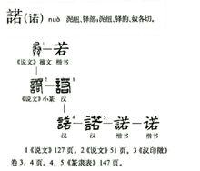 演變流程圖