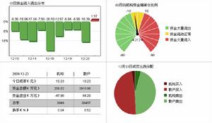 哈投股份