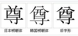 “尊”的字形對比