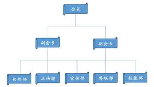 周口師範學院創新機器人協會