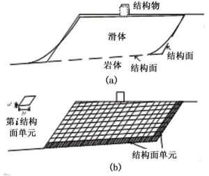 地震效應