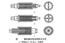 冷卻水供水系統