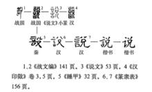 演變過程