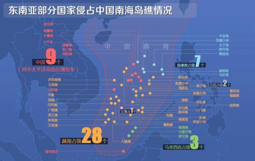 東南亞部分國家侵占中國南海島礁情況