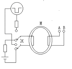 直線感應加速器