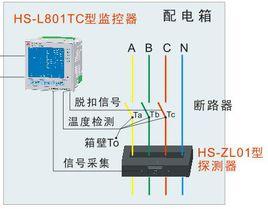 電氣火災報警系統