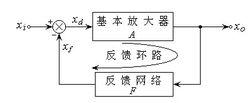 反饋放大器