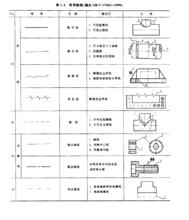 工程圖