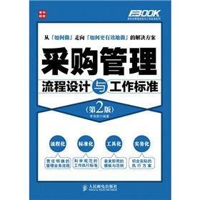 採購管理流程設計與工作標準