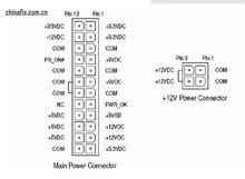 24針電源針腳