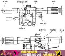 中國79式狙擊步槍