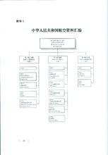 中華人民共和國航空資料彙編