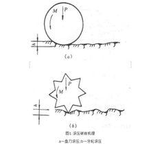 滾壓破岩