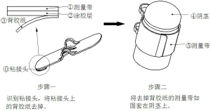 使用步驟