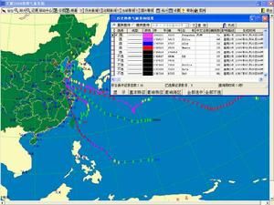 黃河氣旋