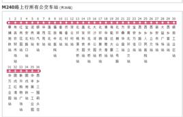 深圳公交M240路