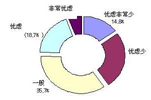 飛去來器效應