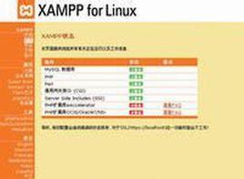 XAMPP