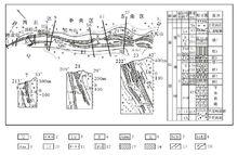 弓長嶺鐵礦二礦區地質圖