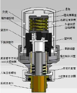 溫包