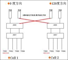 1.1鴛鴦線示意圖