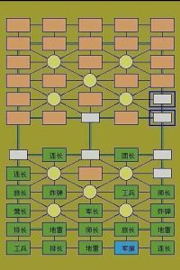 軍旗[同名手機遊戲]