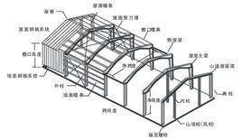 鋼結構設計