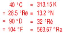 列氏溫標與各溫標換算進制簡易一覽表