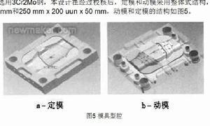 模具型腔