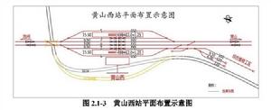 黃山西站平面圖