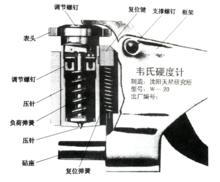 儀器結構圖