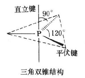 磷烷