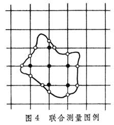 定量金相技術