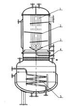 真空蒸餾釜結構