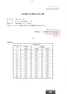 隔熱保溫實驗測試報告