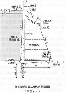 群英砌石重力拱壩