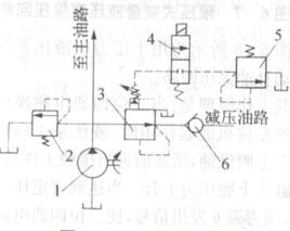 減壓迴路