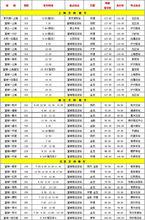 宣城汽車客運總站