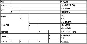 精密數字壓力表選型參考