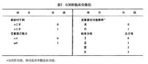 朗格漢斯組織細胞增多症