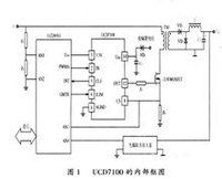 電源系統