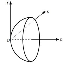 透鏡曲面方程所採用的坐標系