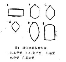 厭氧污泥消化池