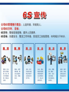 6S管理[化學工業出版社出版圖書]