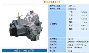 產品名稱:MF514系列