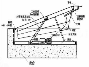 結構及原理圖