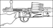 中正式步騎槍裝彈原理透視圖