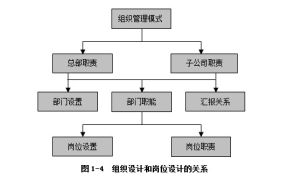 定員管理