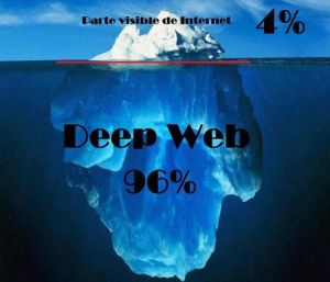 deepweb