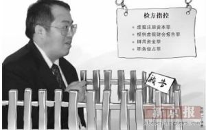 虛報註冊資本罪